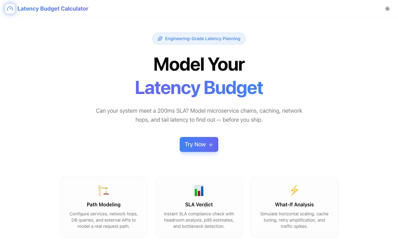 Introducing Latency Budget Calculator: Model Your Microservice Latency Before Production Tells You It's Wrong