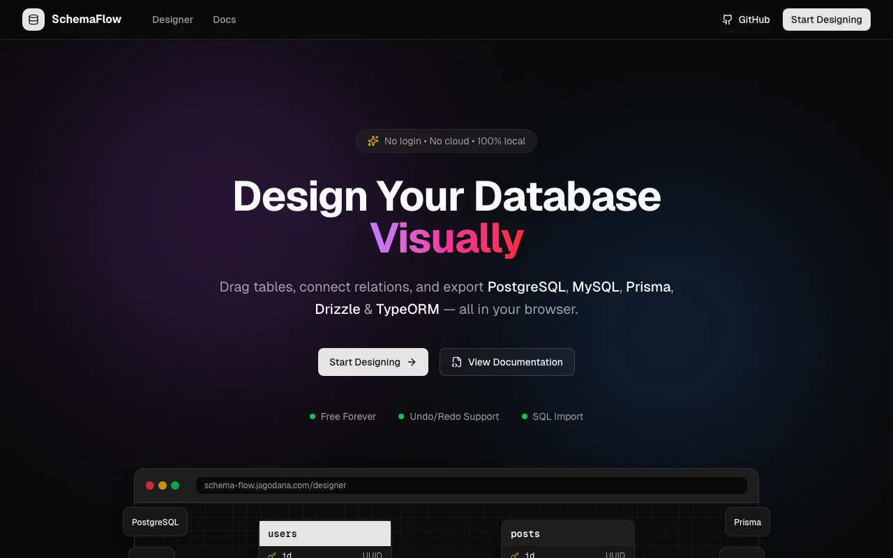 Introducing Schema Flow: Design Your Database Visually