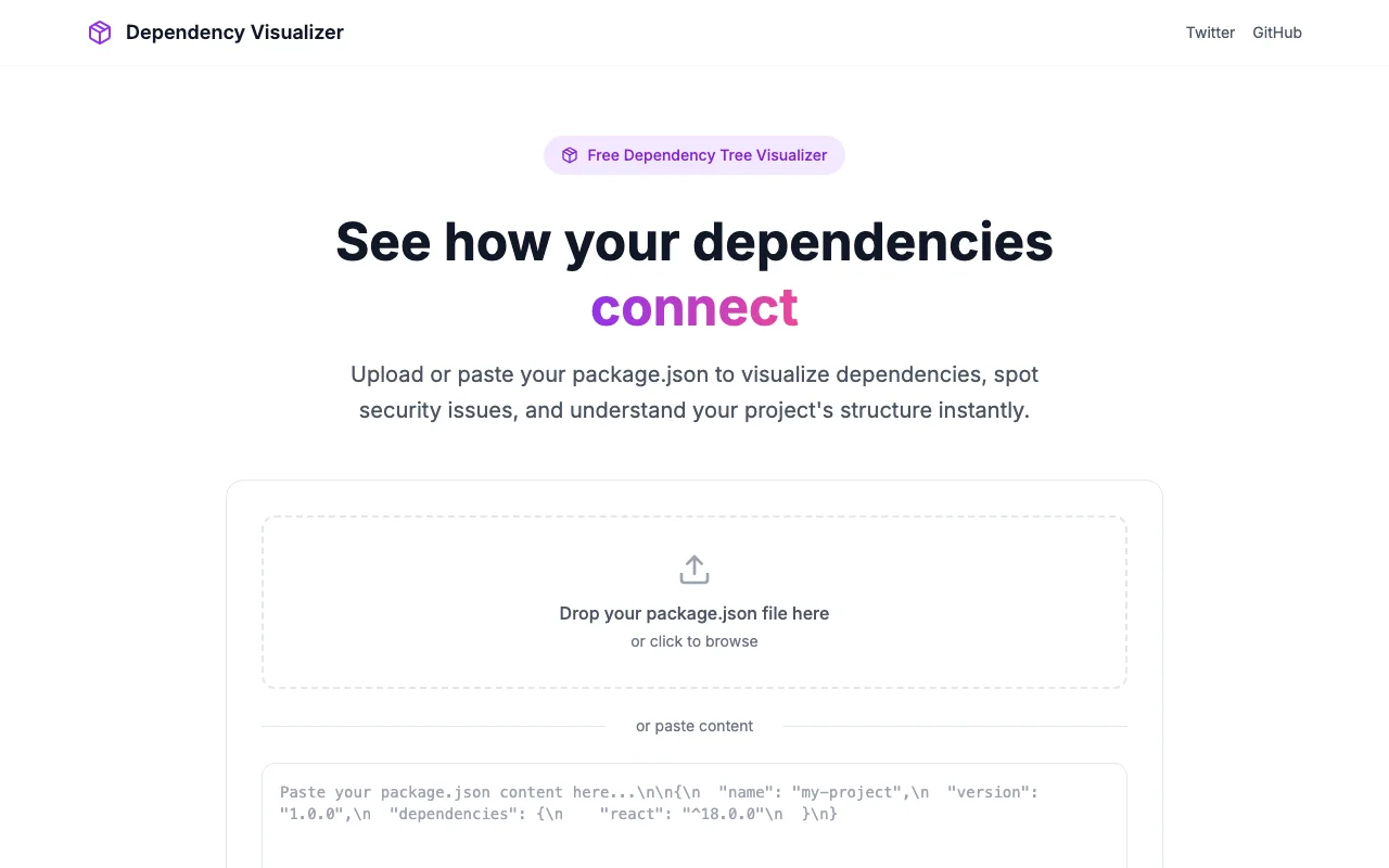 Dependency Tree Visualizer
